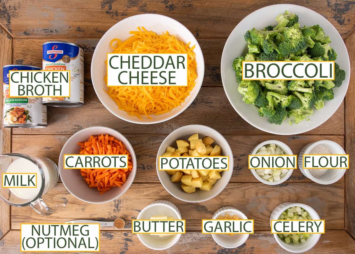 Ingredients for Broccoli cheddar soup laid out on a table in bowls with text labels.