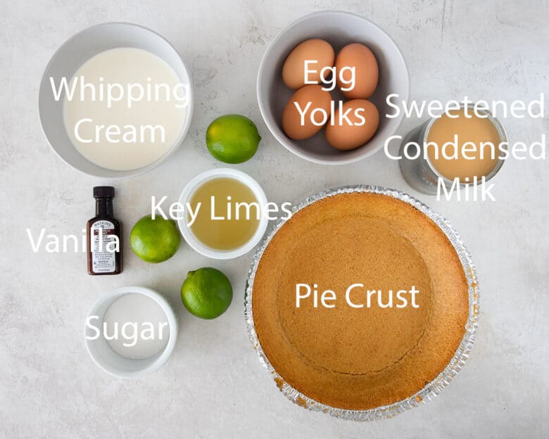 Ingredients with text labels.