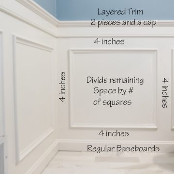Traditional wainscoting on the wall with measurements to guide how to space trim.